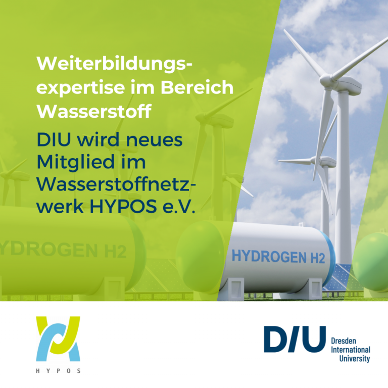 Symbolbild mit Windrad uns Wasserstofftank.