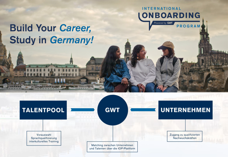 Imagebild International Onboarding Program