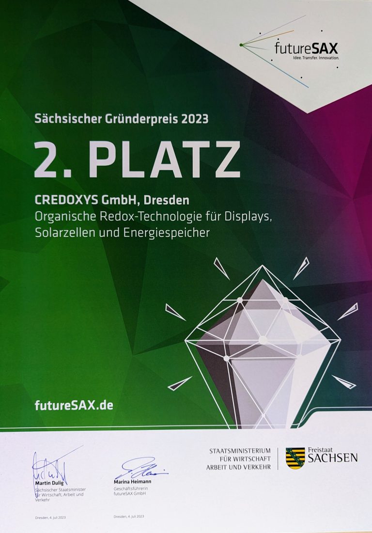 Urkunde 2. Platz für Credoxys